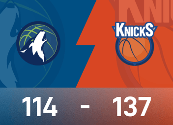 Informe del partido de la NBA: Big Head 23+7+10, los Knicks vencieron a los Timberwolves 137-114