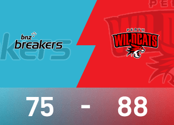 Informe de batalla de la NBL: Doolittle 24 puntos y 14 rebotes, Wildcats 88-75 Destroyers