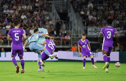 Resultados históricos Al Ain vs Juventus