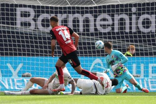 Bayer Leverkusen vs Augsburgo